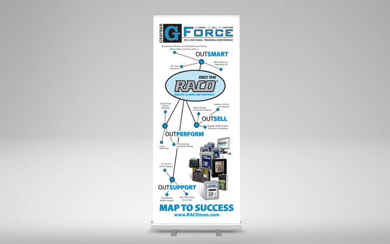Buckaroo Marketing - RACO Engineering & Manufacturing