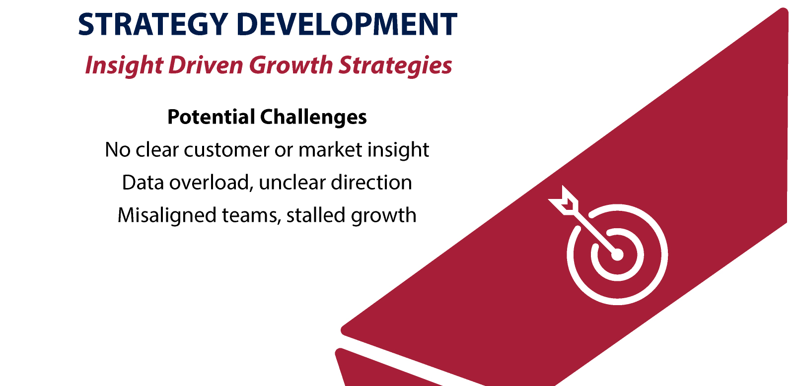 Buckaroo Marketing - Strategy Development On